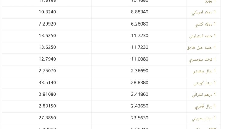 Screenshot_20260619_093310_Samsung Browser
